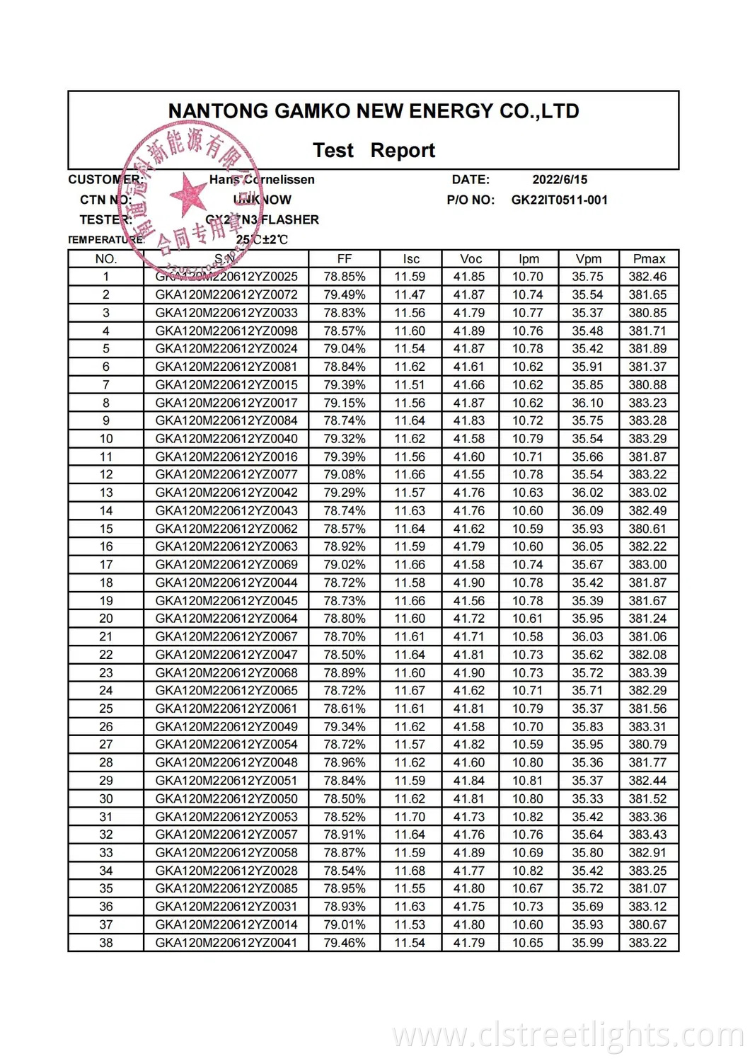High Efficiency 750W Solar Panel Hjt Topcon Bifacial 24bb Tier-1 Solar Cells Factory-Direct